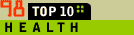 Health 1998